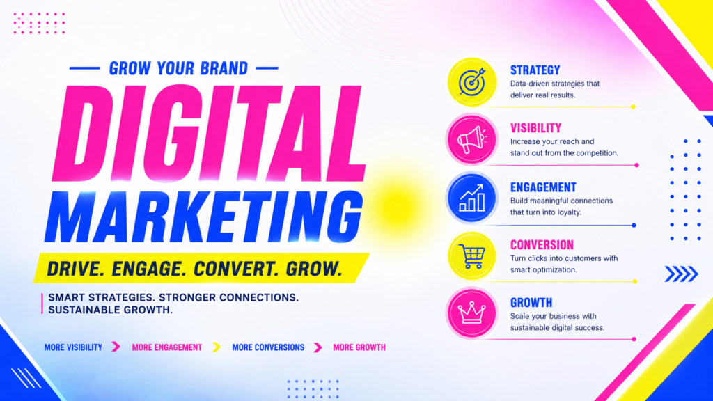 The Digital Marketing Blueprint for Explosive Business Growth in 2026